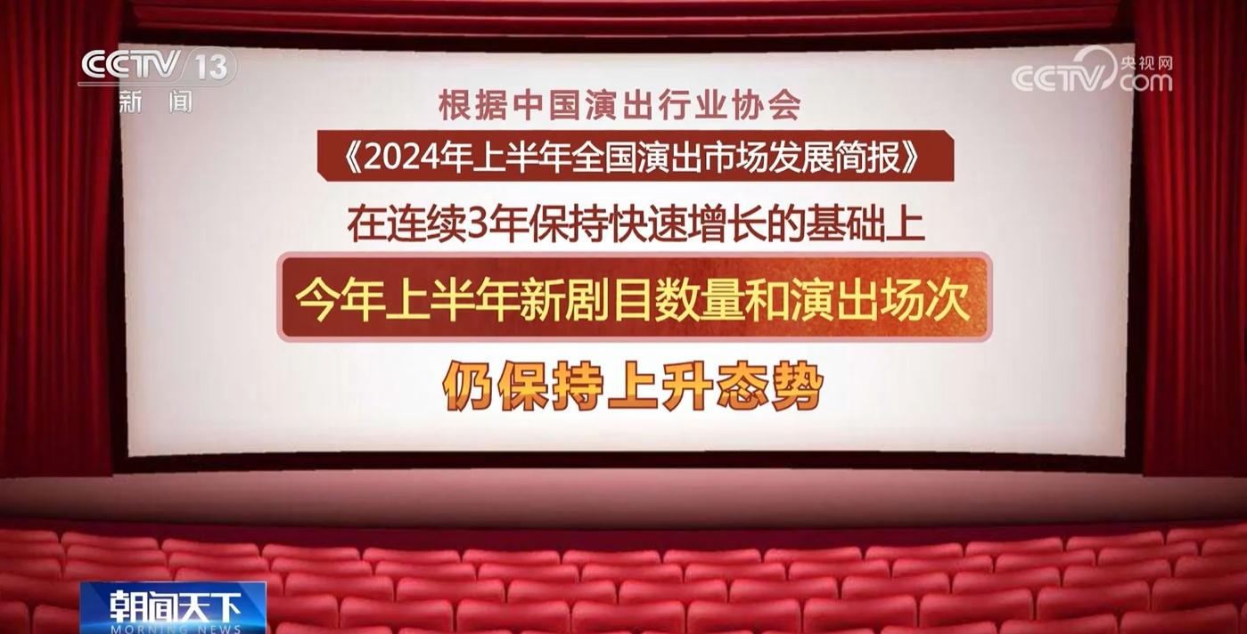 好戏上演！全国演出市场持续升温 类型多元“新”意十足_好戏上演！全国演出市场持续升温 类型多元“新”意十足_