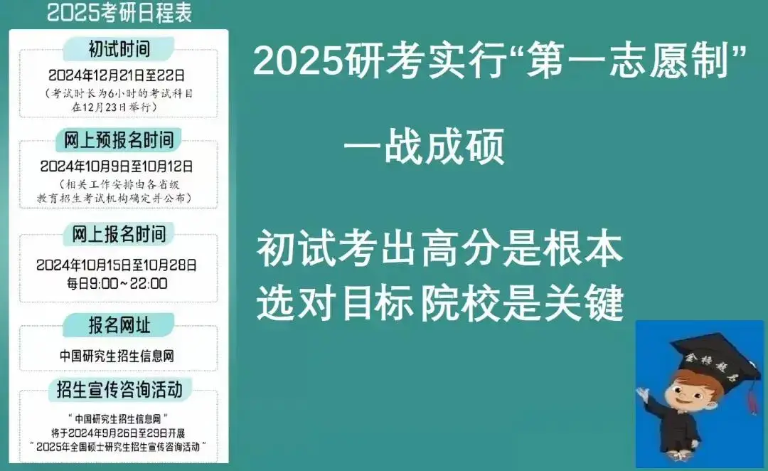 _研考报名在即，考生莫要被“研究生烂大街”乱了军心，动摇了决心_研考报名在即，考生莫要被“研究生烂大街”乱了军心，动摇了决心