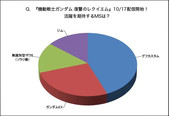 _模型高达建议买什么_模型高达模型